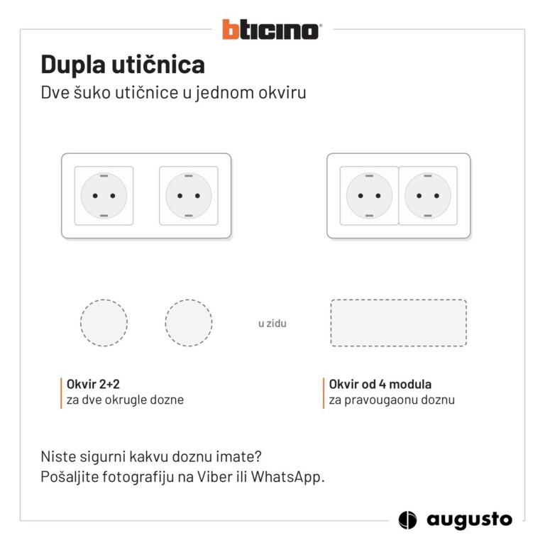 Dupla utičnica: okvir 2+2 za dve okrugle dozne ili okvir od 4 modula za pravougaonu doznu