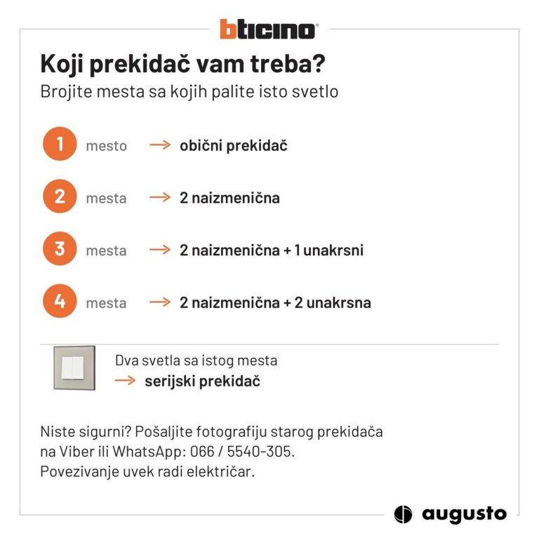 Koji prekidač vam treba: brojite mesta sa kojih palite isto svetlo