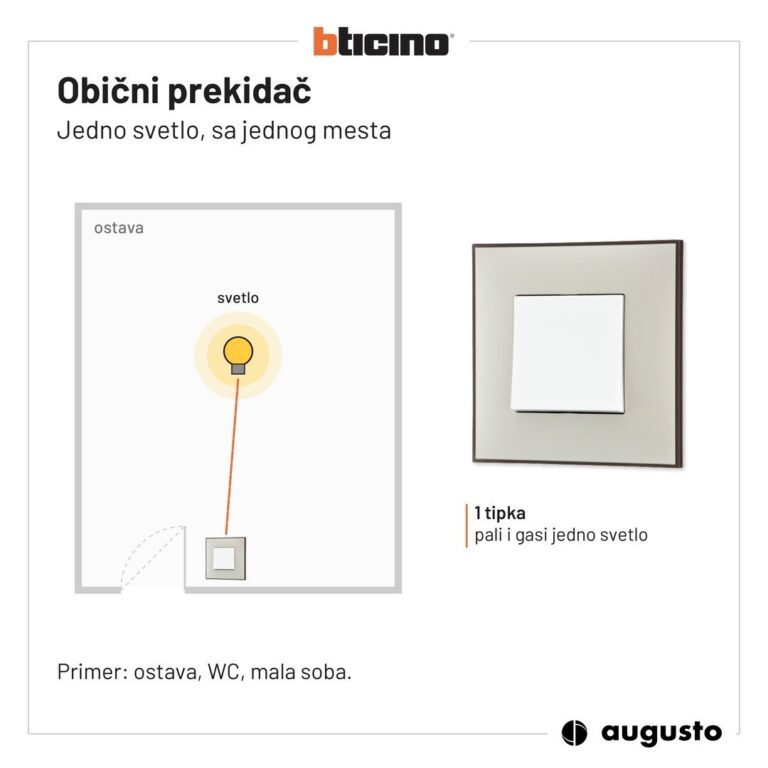 Obični prekidač: jedno svetlo se pali sa jednog mesta, Bticino Classia