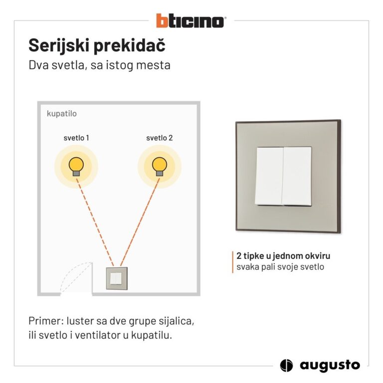 Serijski prekidač: dve tipke u jednom okviru pale dva svetla, Bticino Classia